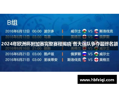 2024年欧洲杯附加赛完整赛程揭晓 各大强队争夺最终名额
