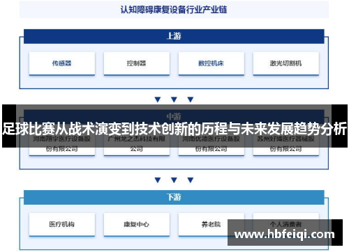 足球比赛从战术演变到技术创新的历程与未来发展趋势分析